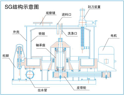 新闻中心 第380页