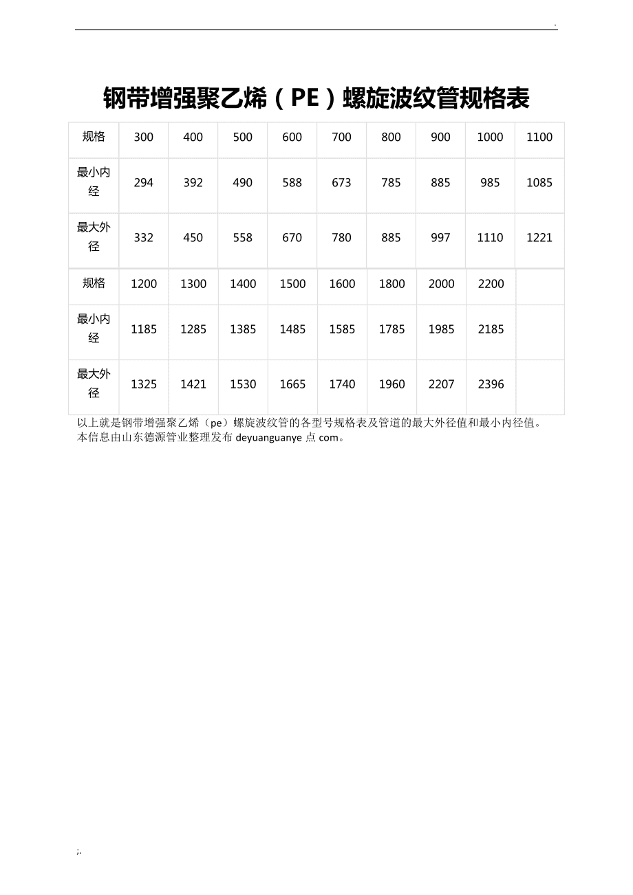 admin 第3337页