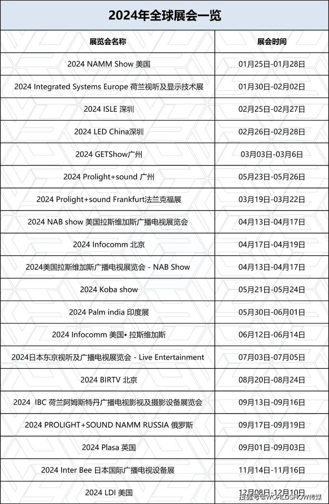 长沙建材展会2024年时间表图片