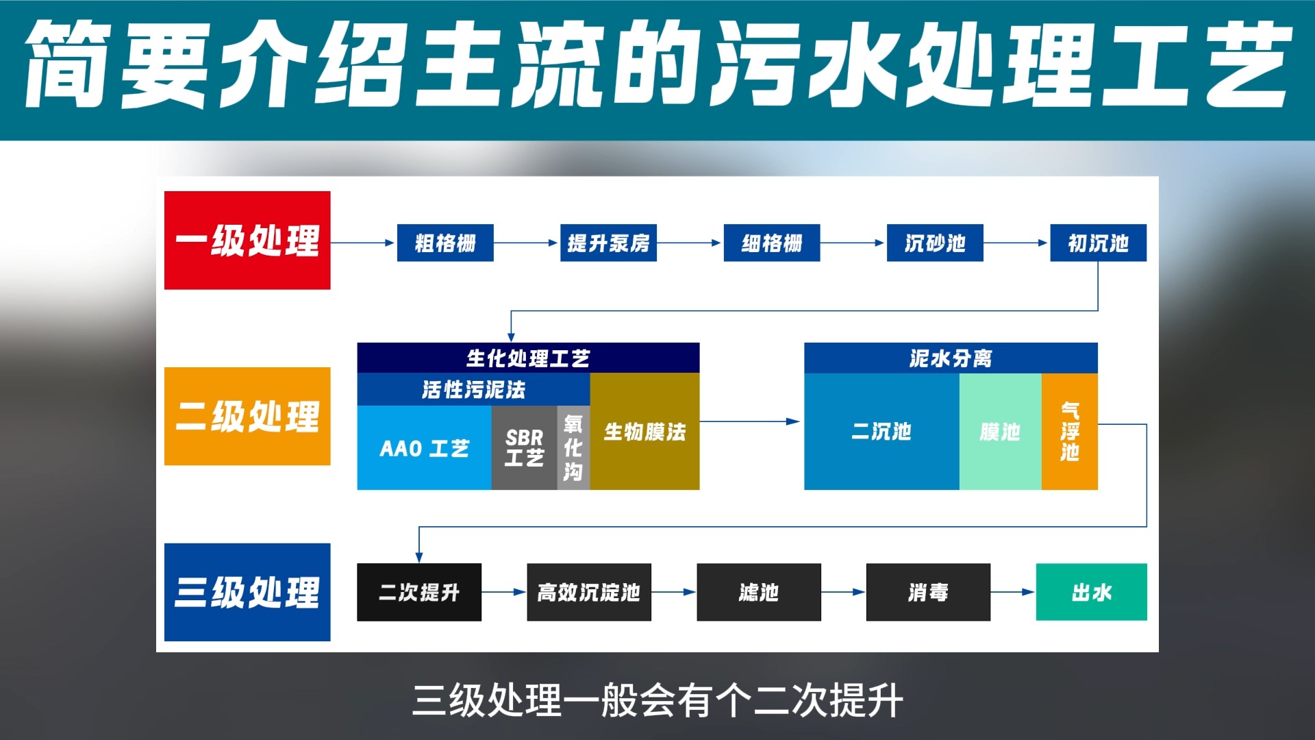 联系我们 第376页