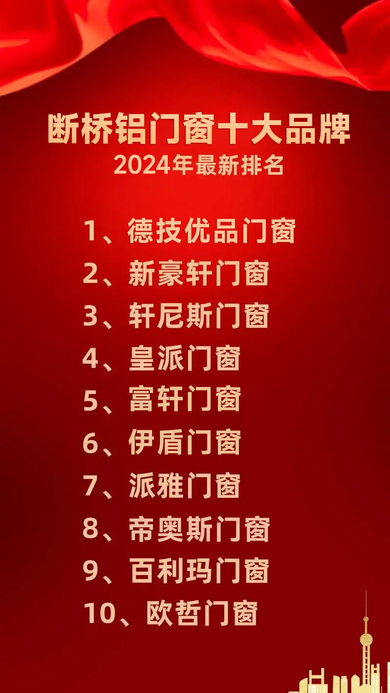 admin 第3305页