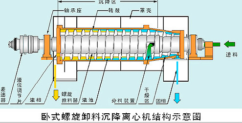 公司简介 第370页