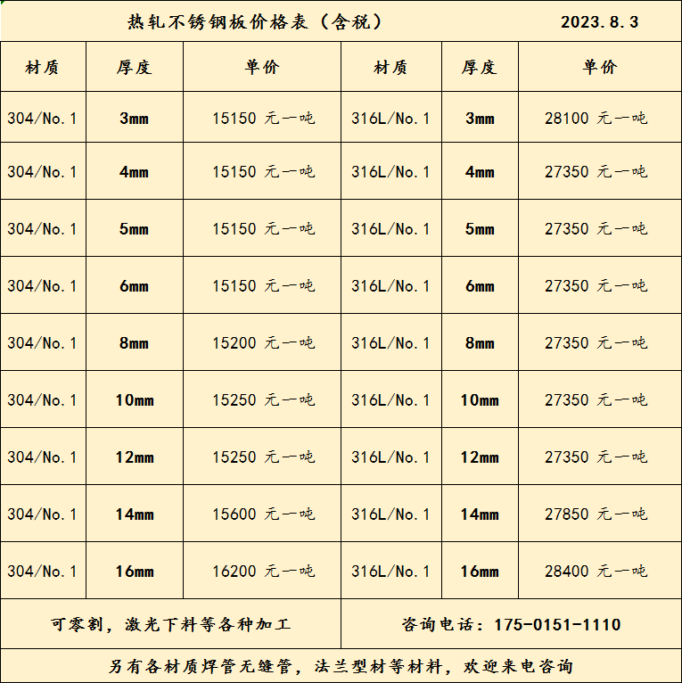 新闻中心 第371页