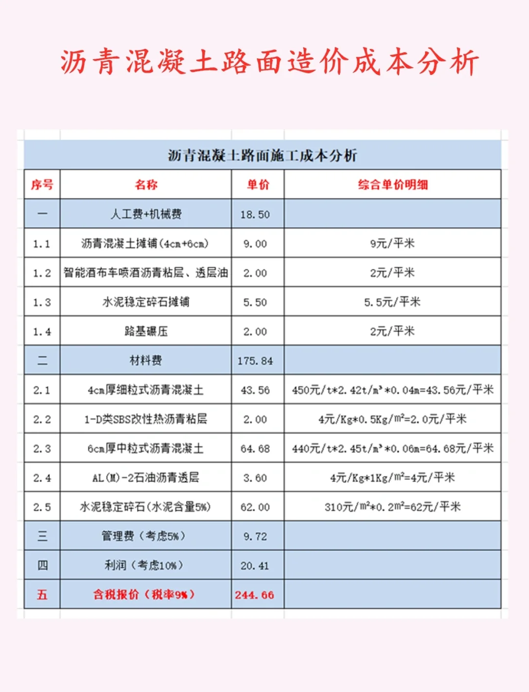 公司简介 第368页