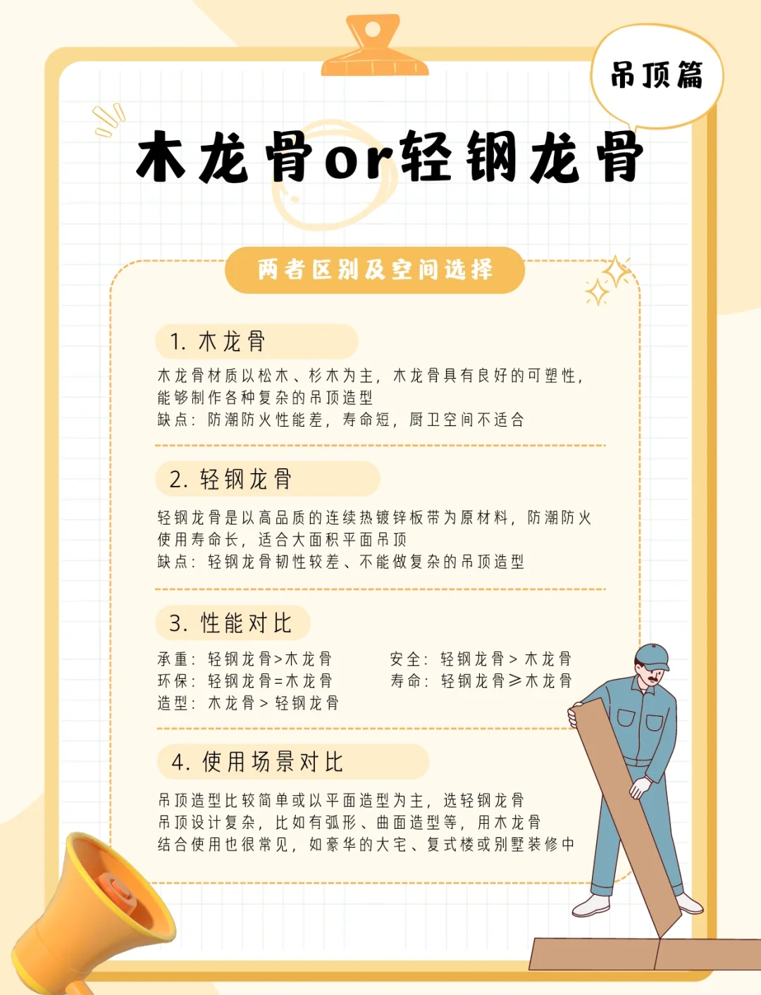 38龙骨50龙骨区别
