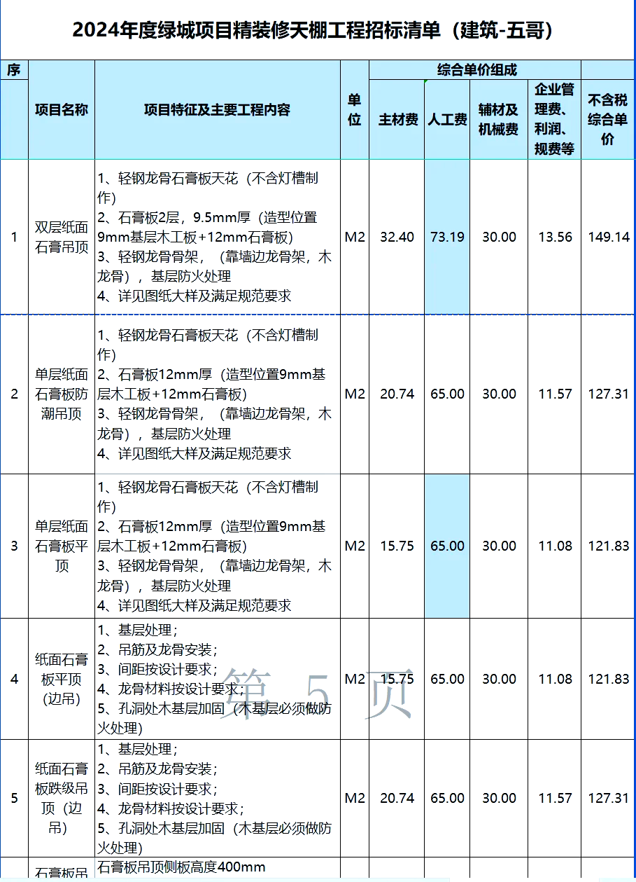 金属板多少钱一平方