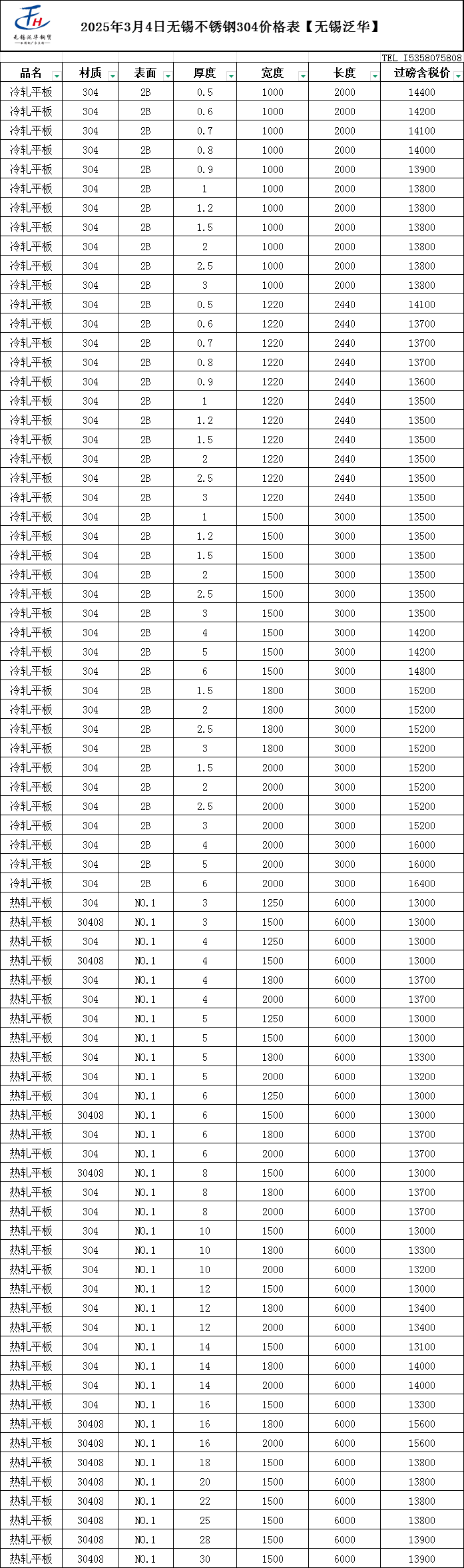 联系我们 第362页
