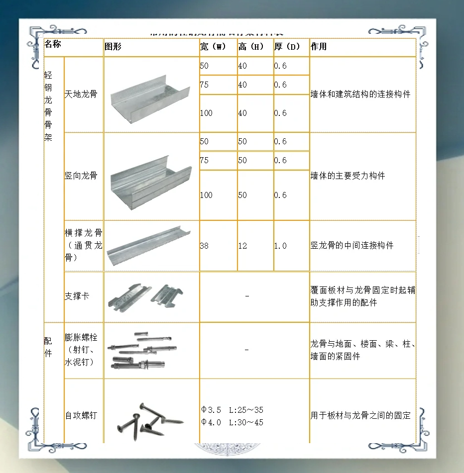 联系我们 第356页