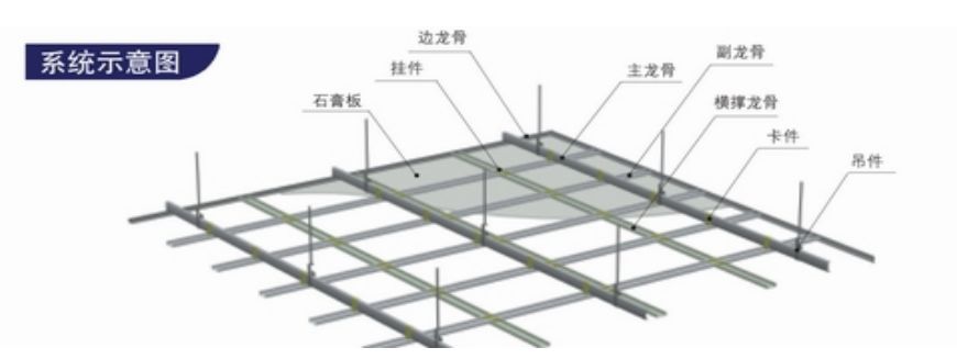 营销网络 第351页
