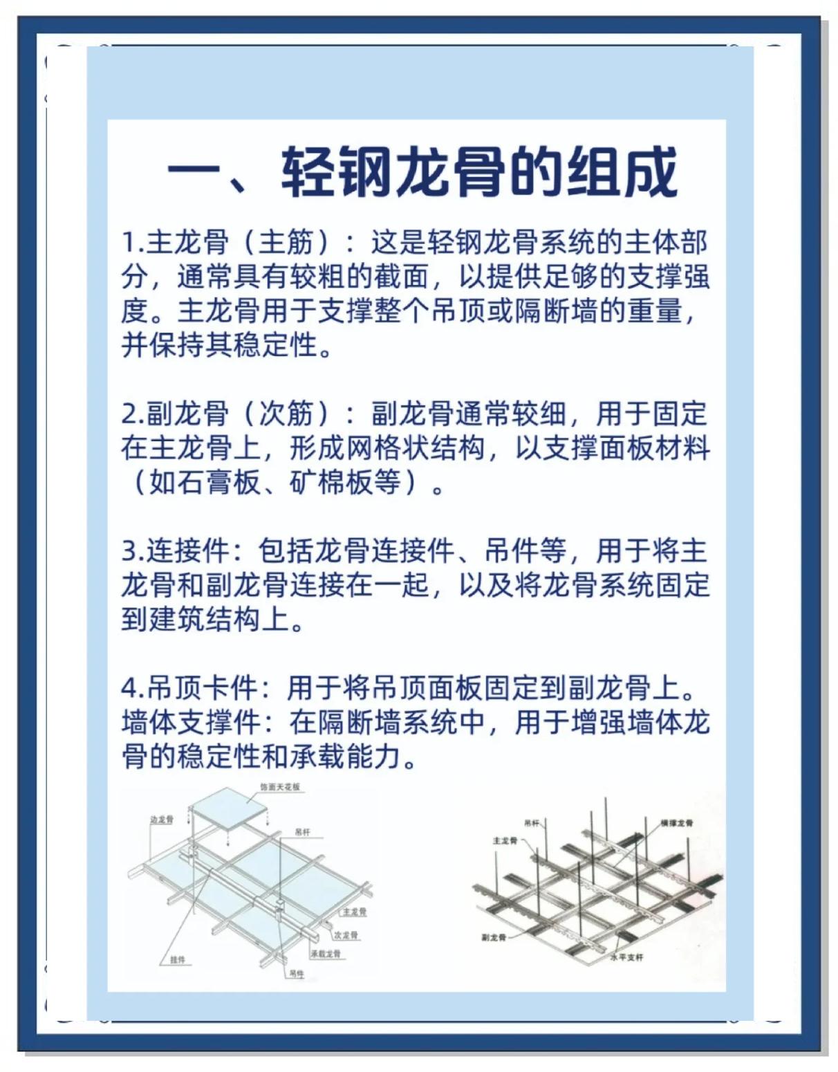 轻钢龙骨分为几个部分