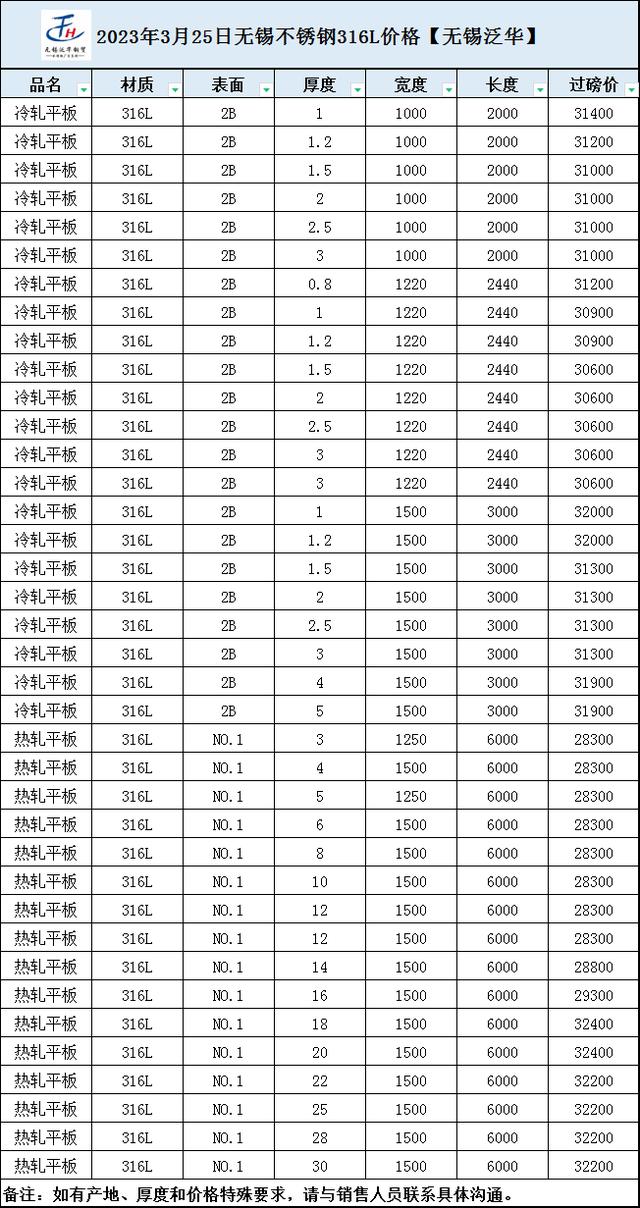 联系我们 第337页