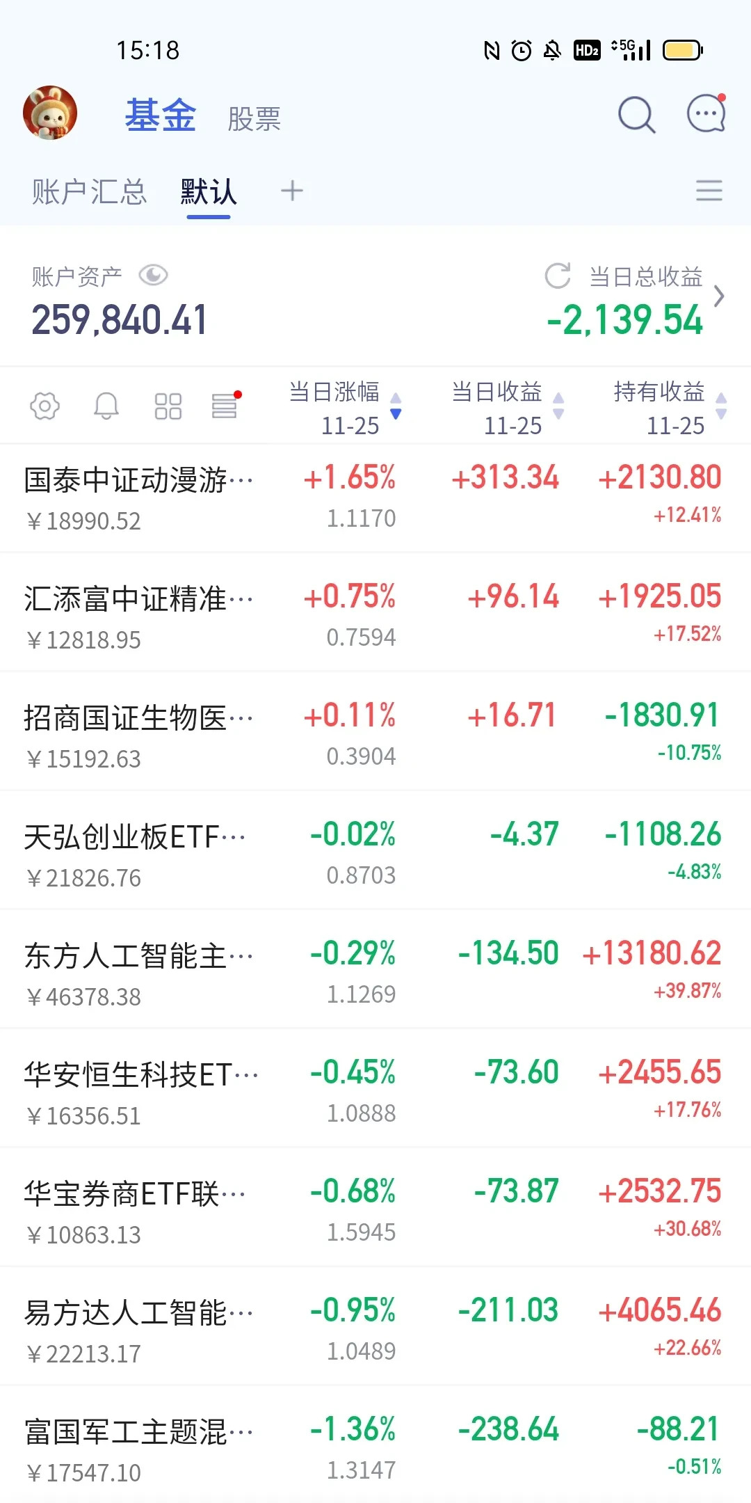 中国制造能否大额提现