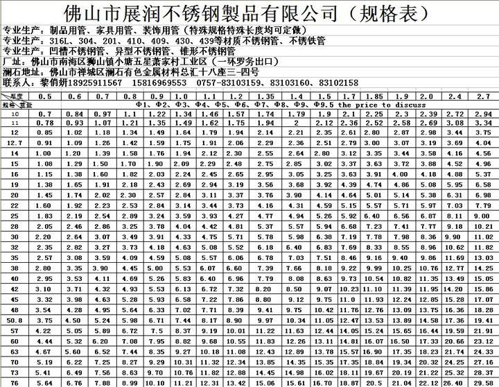 联系我们 第334页
