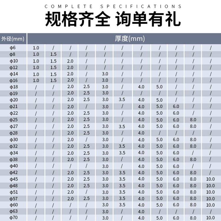 不锈钢管规格表304 价格表 不锈钢管304规格价格表