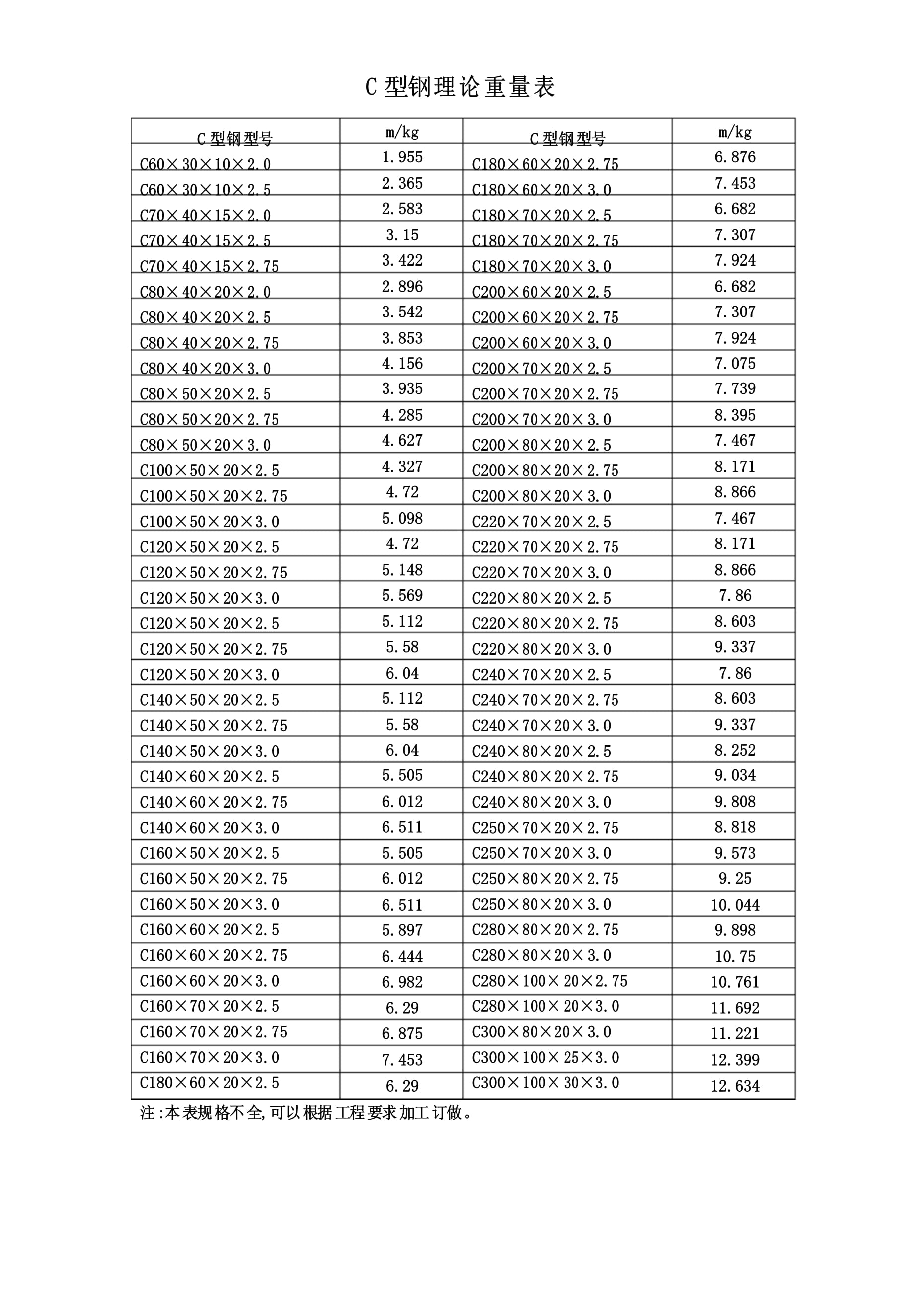2025年6月16日 第46页