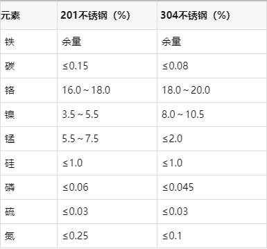 公司简介 第321页