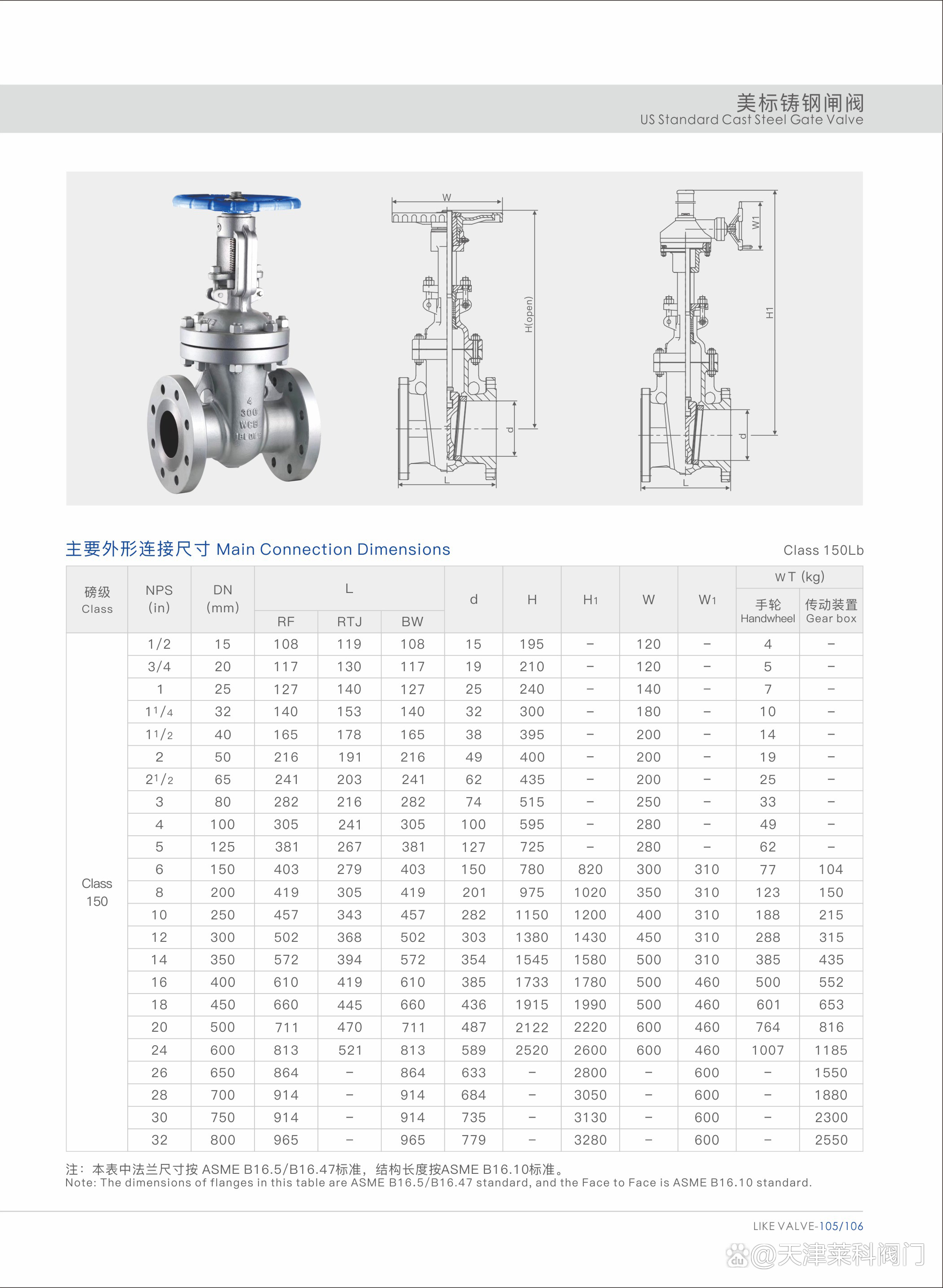 阀门型号图表字母代表什么含义