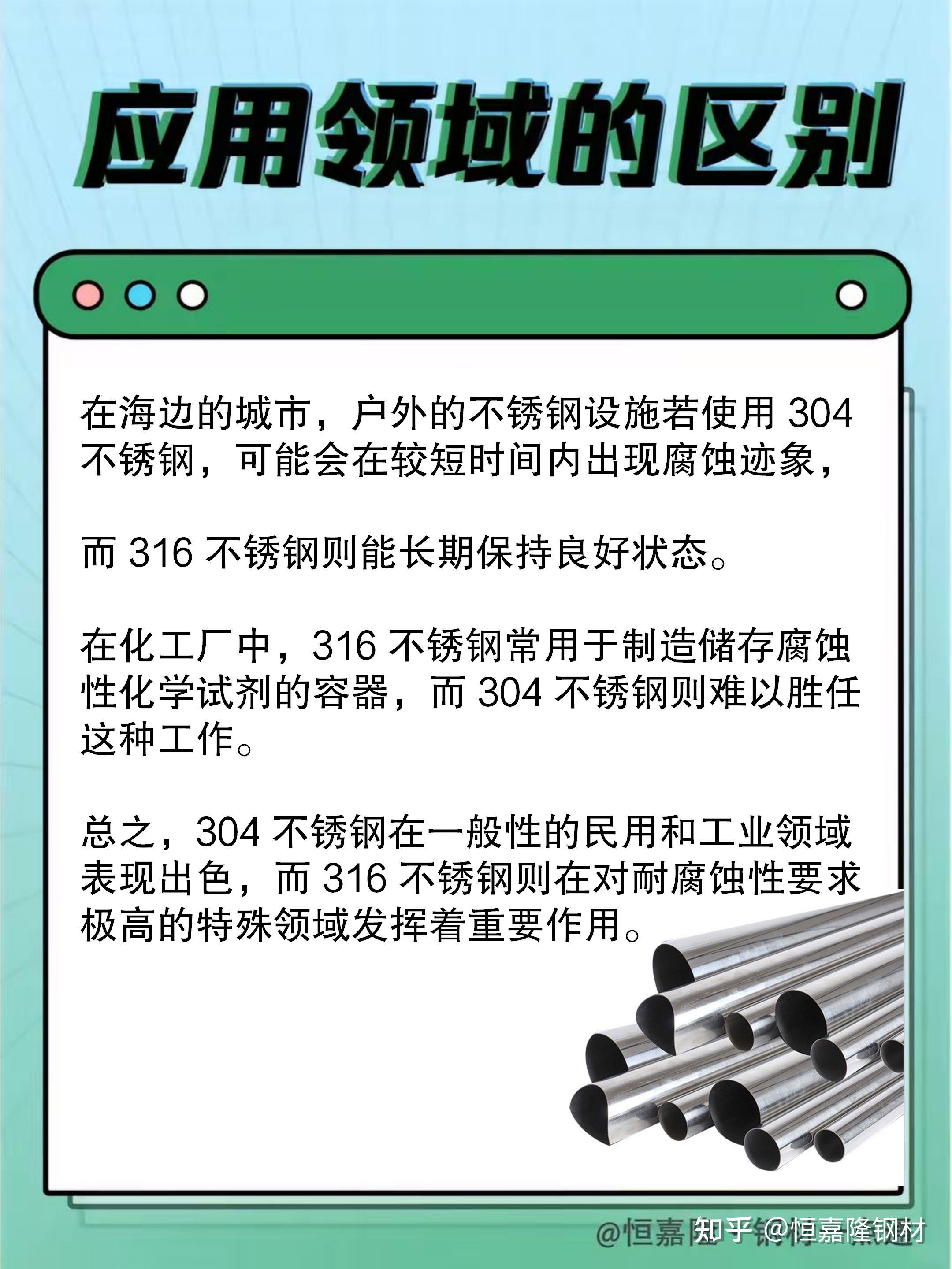 304和316哪个材质好一点