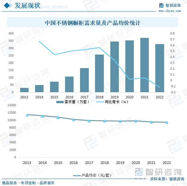 企业荣誉 第318页