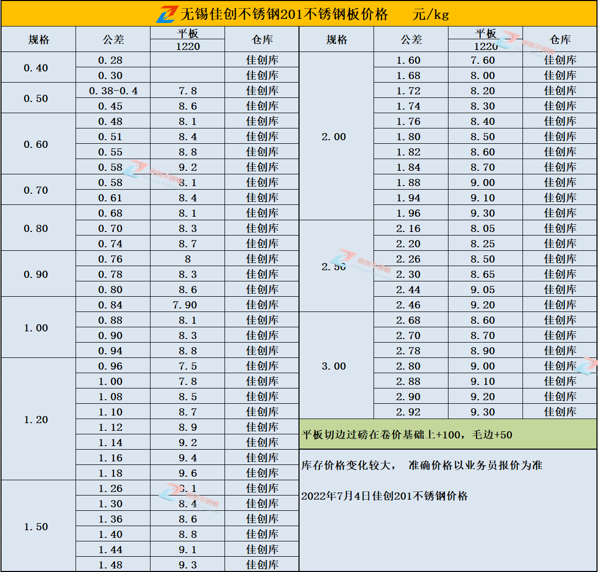 2025年6月19日 第9页