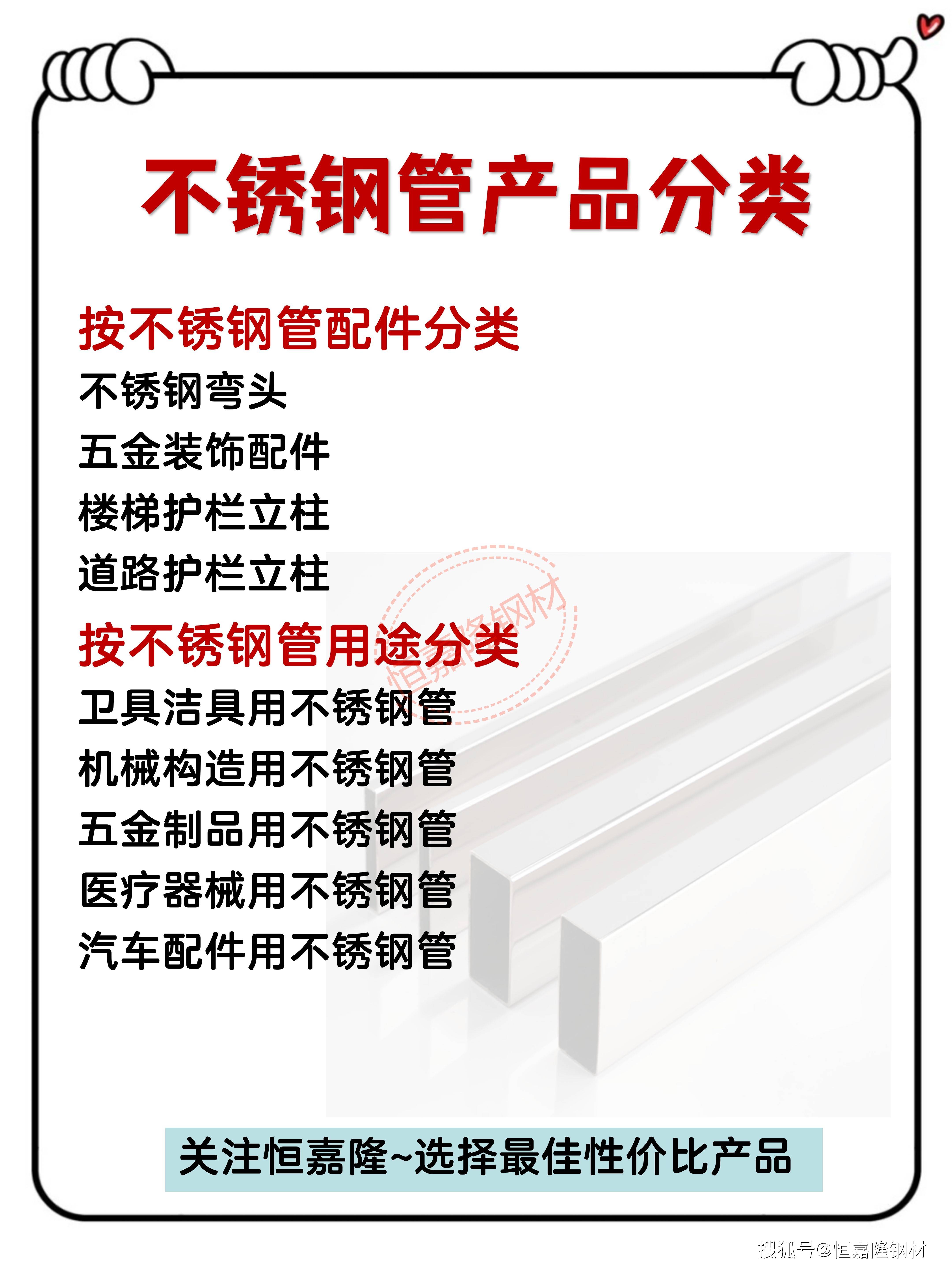 不锈钢304方管规格及单价盘条