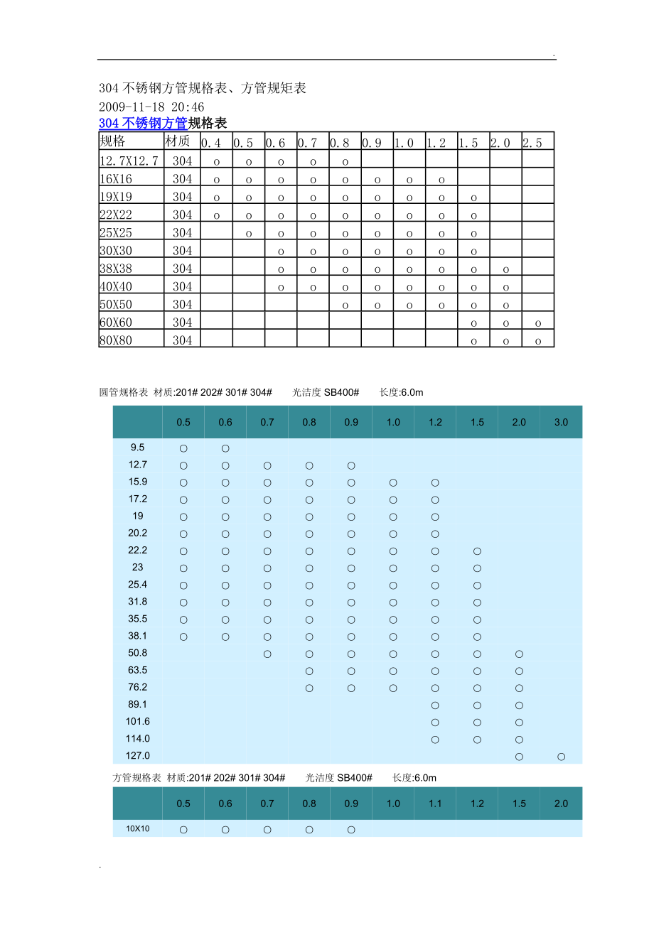 2025年6月20日 第63页