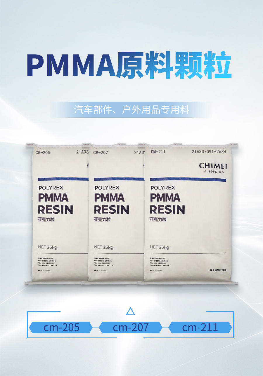 亚克力原料价格走势图分析