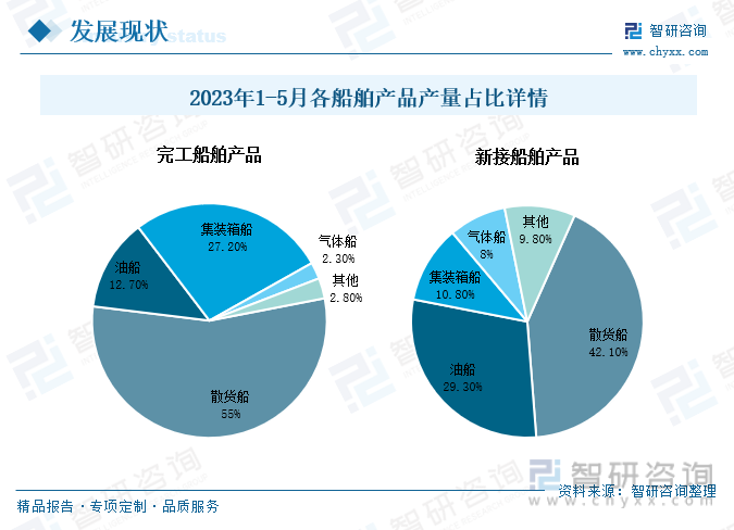 中国制造网免费会员有询盘吗