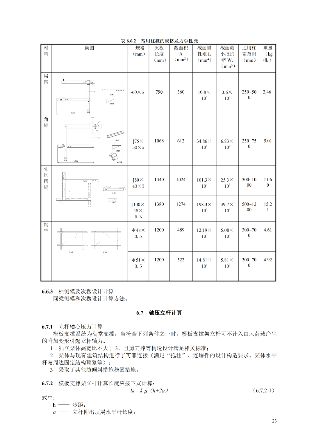 2025年6月23日 第106页