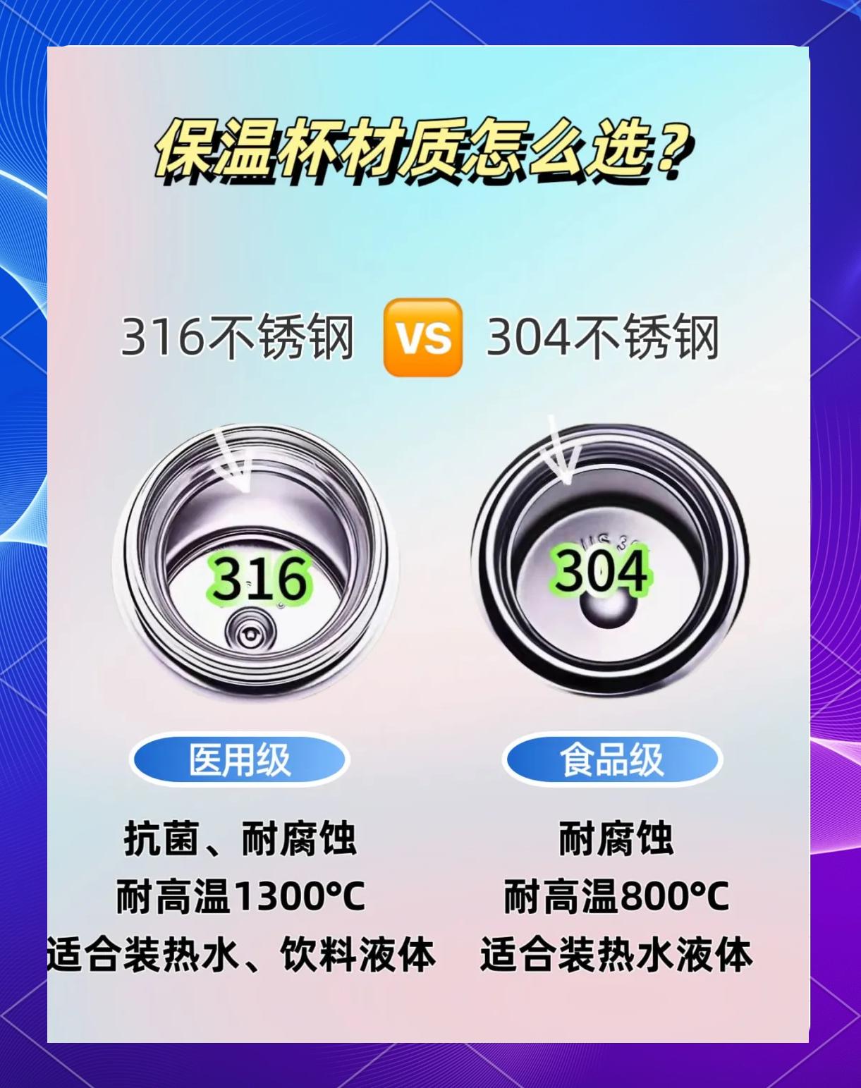 304不锈钢杯对人体有害吗