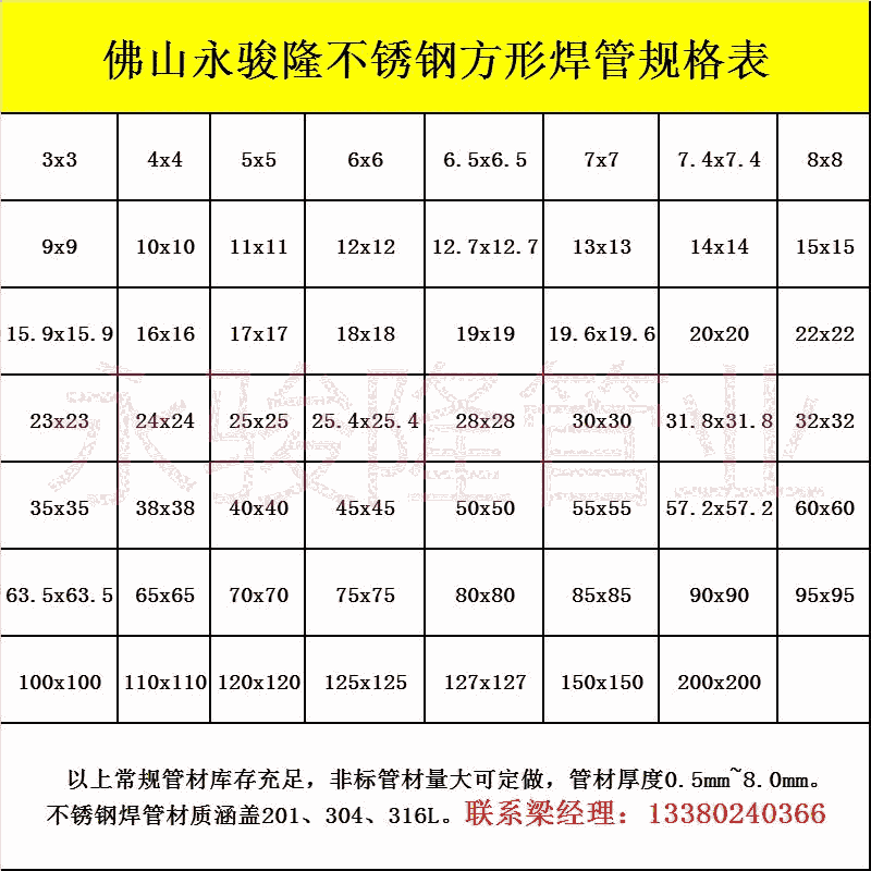不锈钢304方管价格多少钱一米