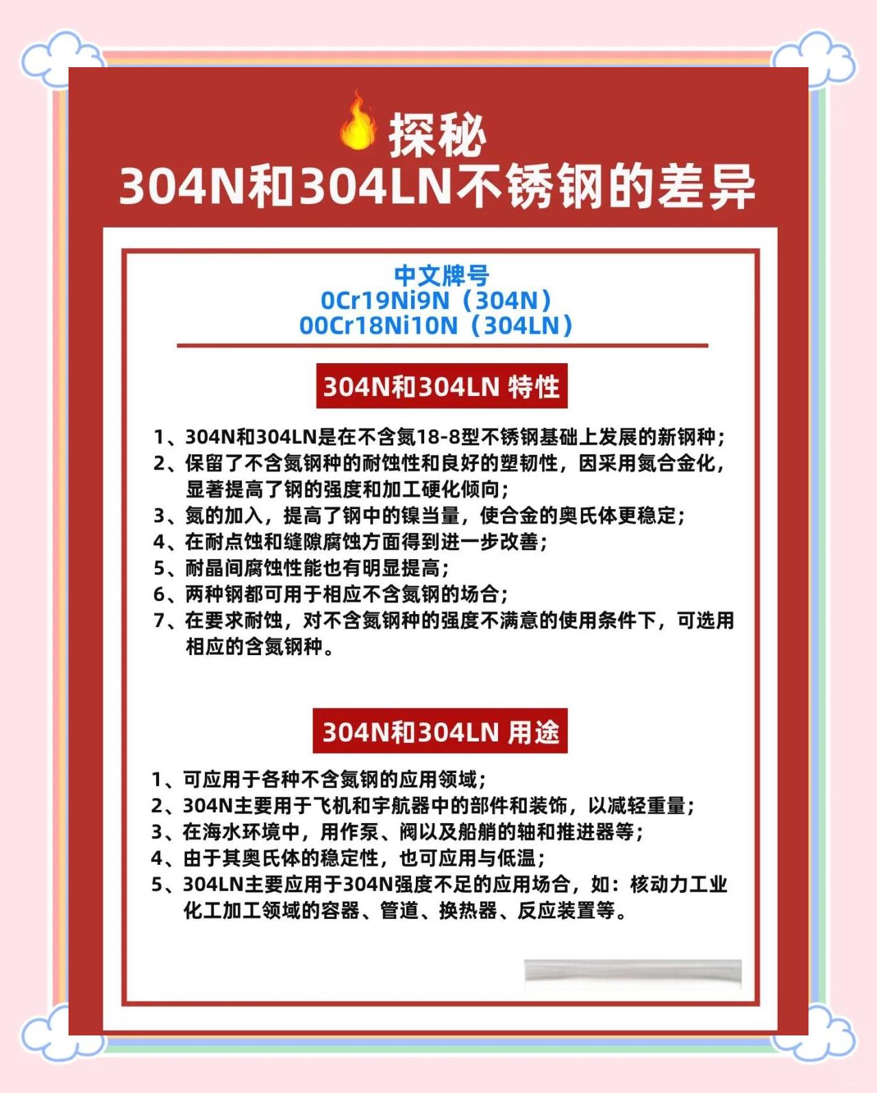 304与316不锈钢的区别 安全性呢