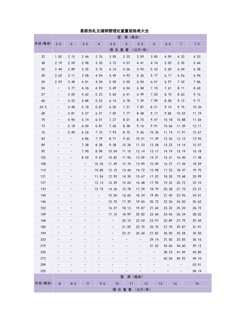 2025年6月25日 第83页
