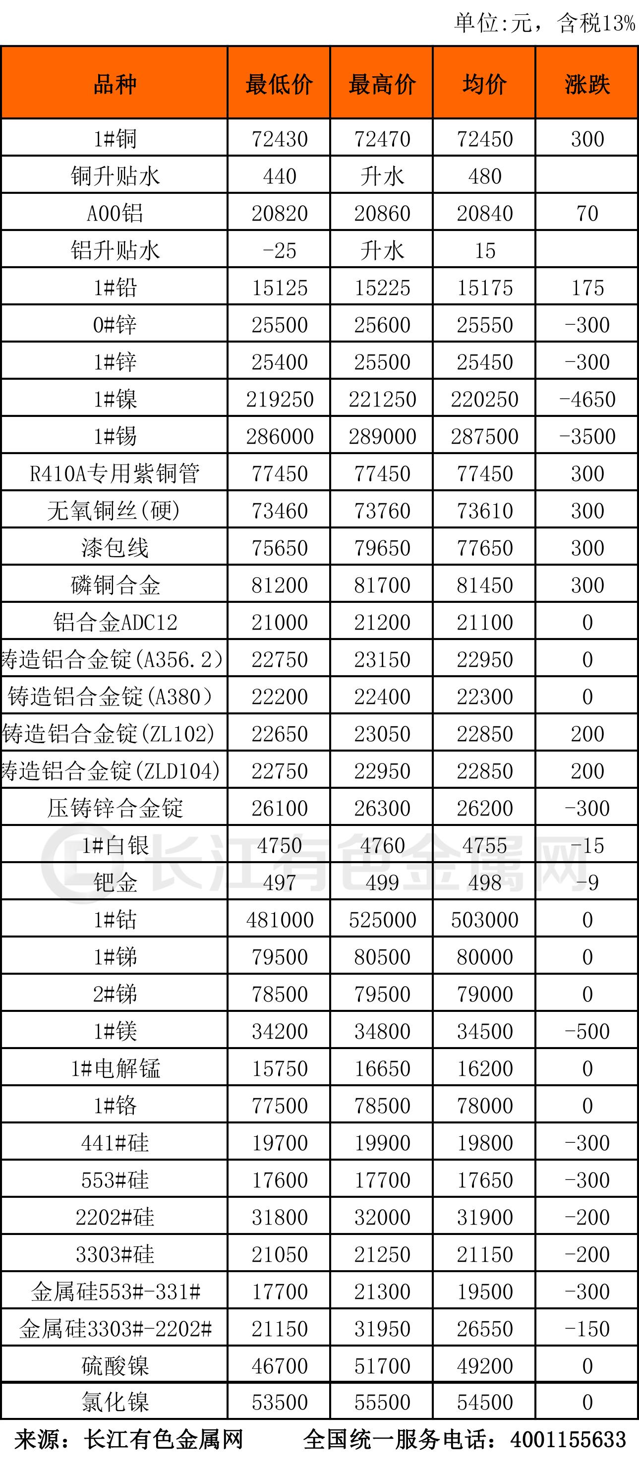 2025年6月25日 第80页
