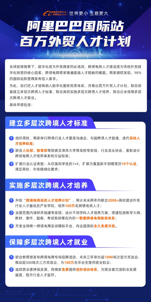 阿里巴巴外贸平台接单公司有哪些