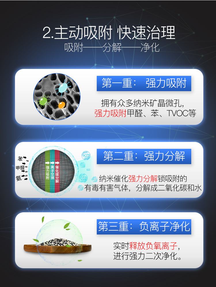 洛廷石和活性炭可以一起用吗