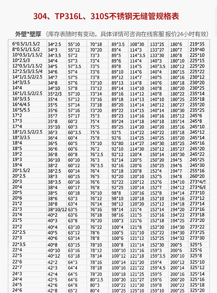 不锈钢201圆管重量计算公式