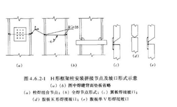 乙型网带对接方法图解大全