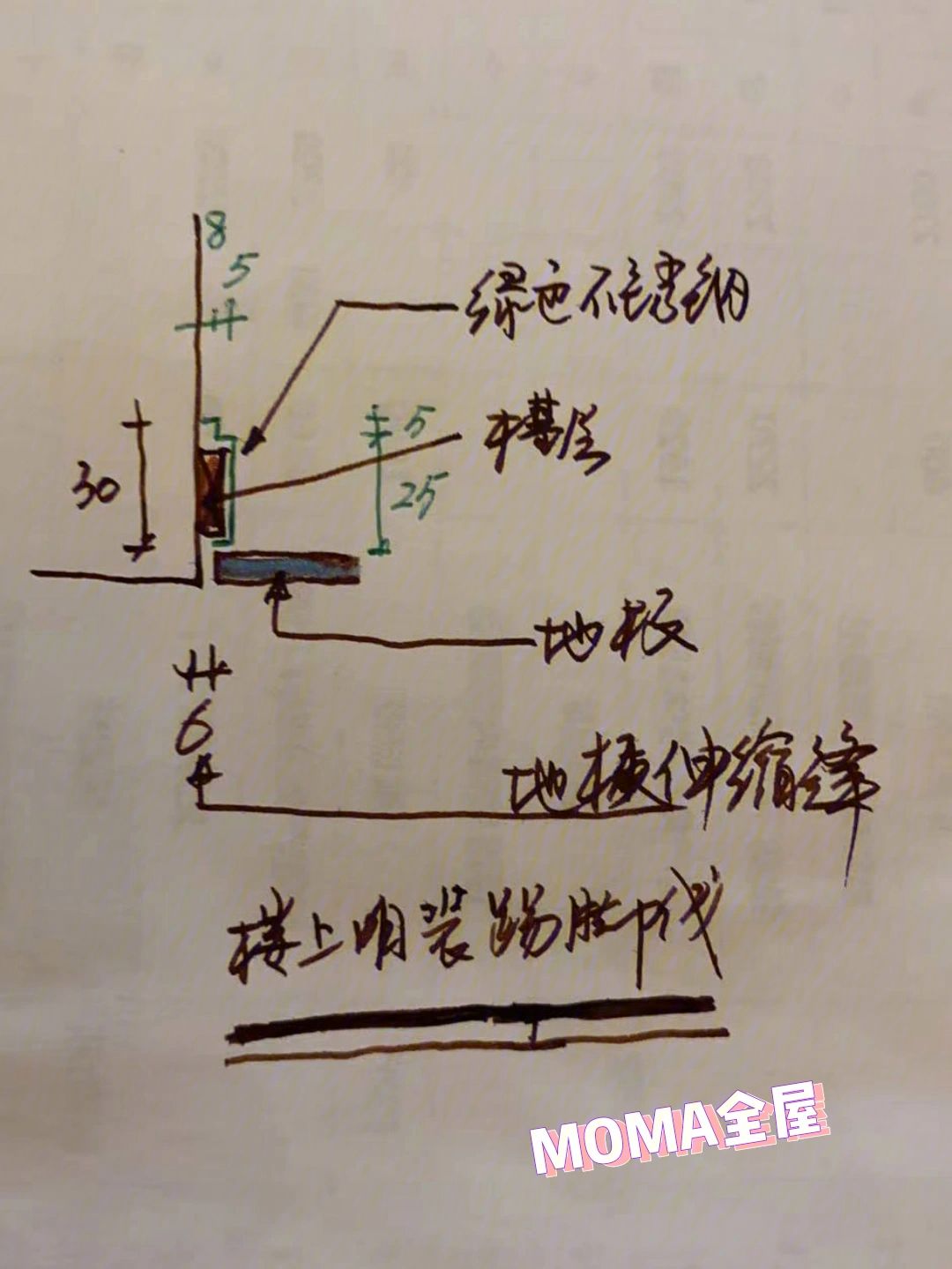 不锈钢踢脚线怎么弯圆的