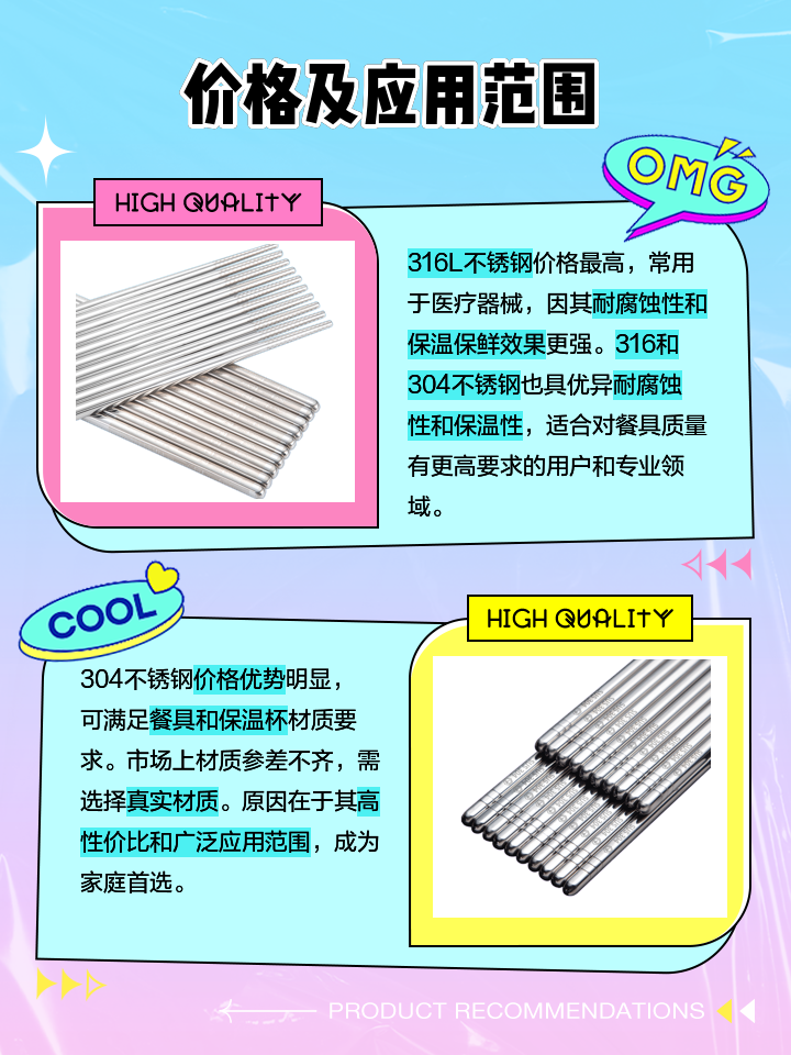 304材质和316l材质有什么区别