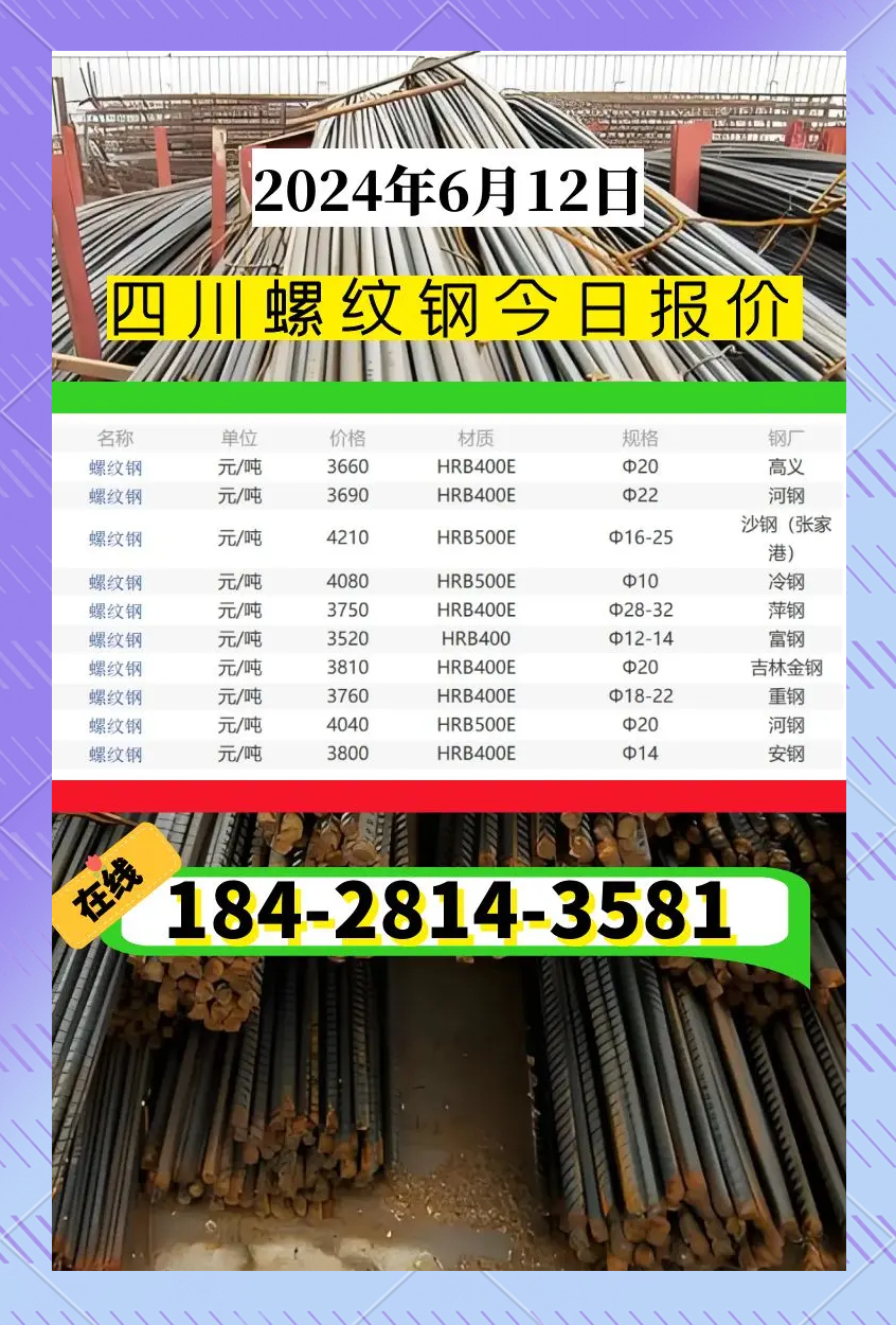 今日钢材价格表螺纹钢型号