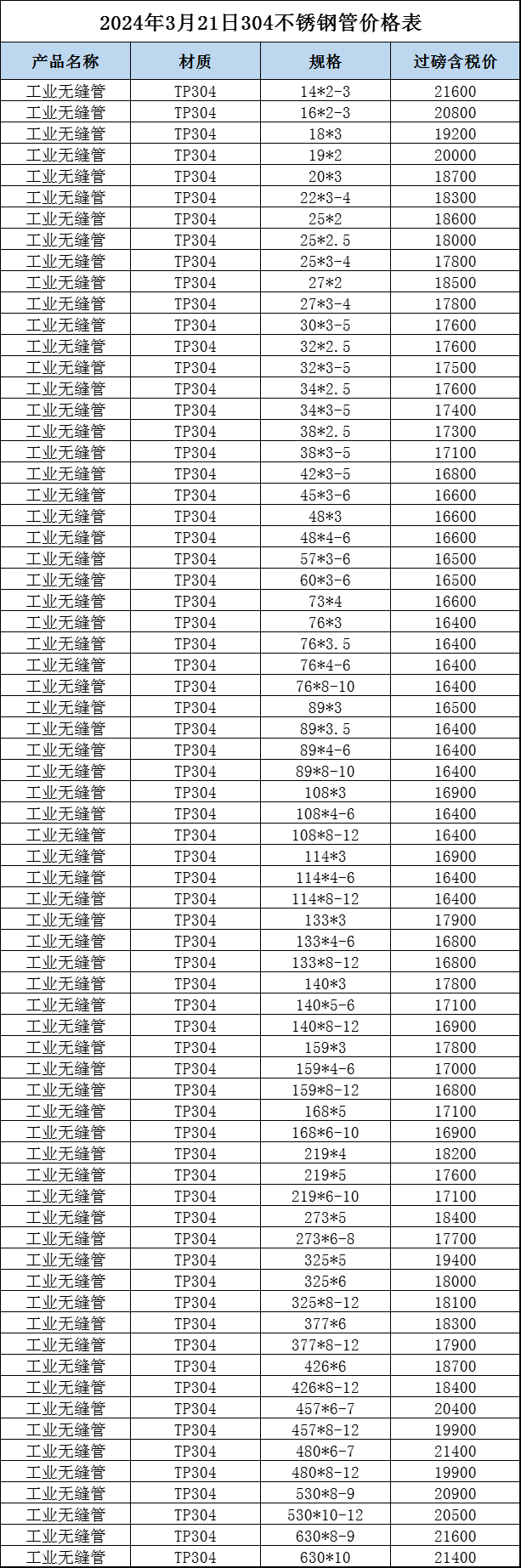 2025年6月26日 第50页
