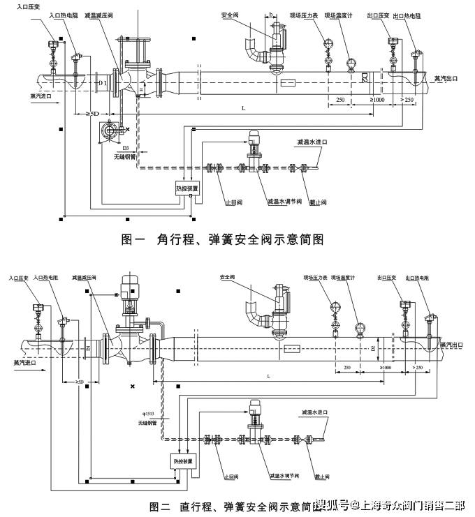 减压器的工作原理是什么意思