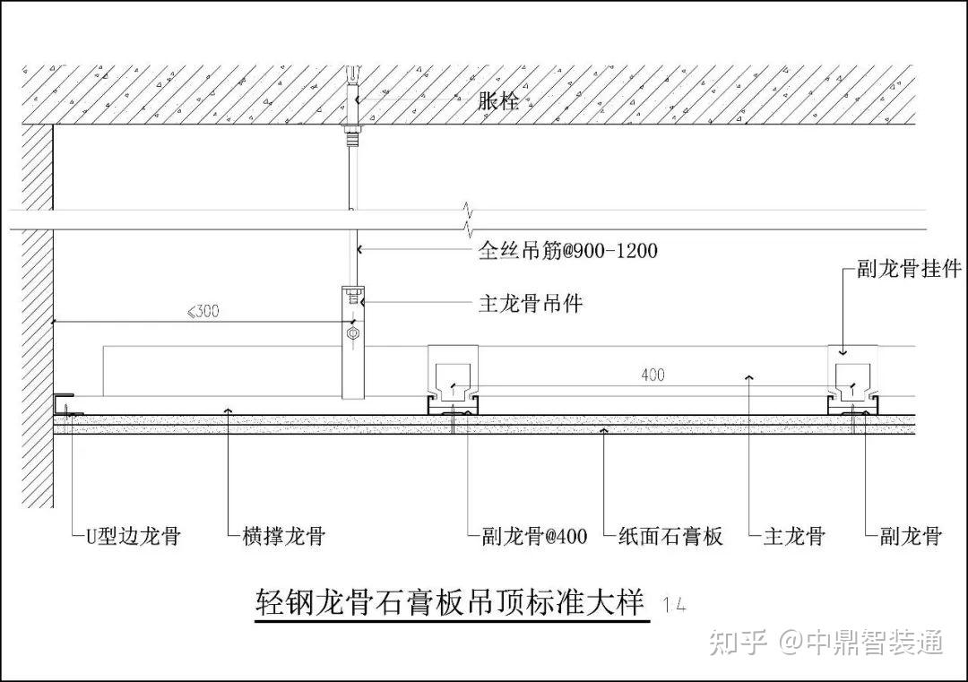 轻钢龙骨吊顶的优点有哪些?