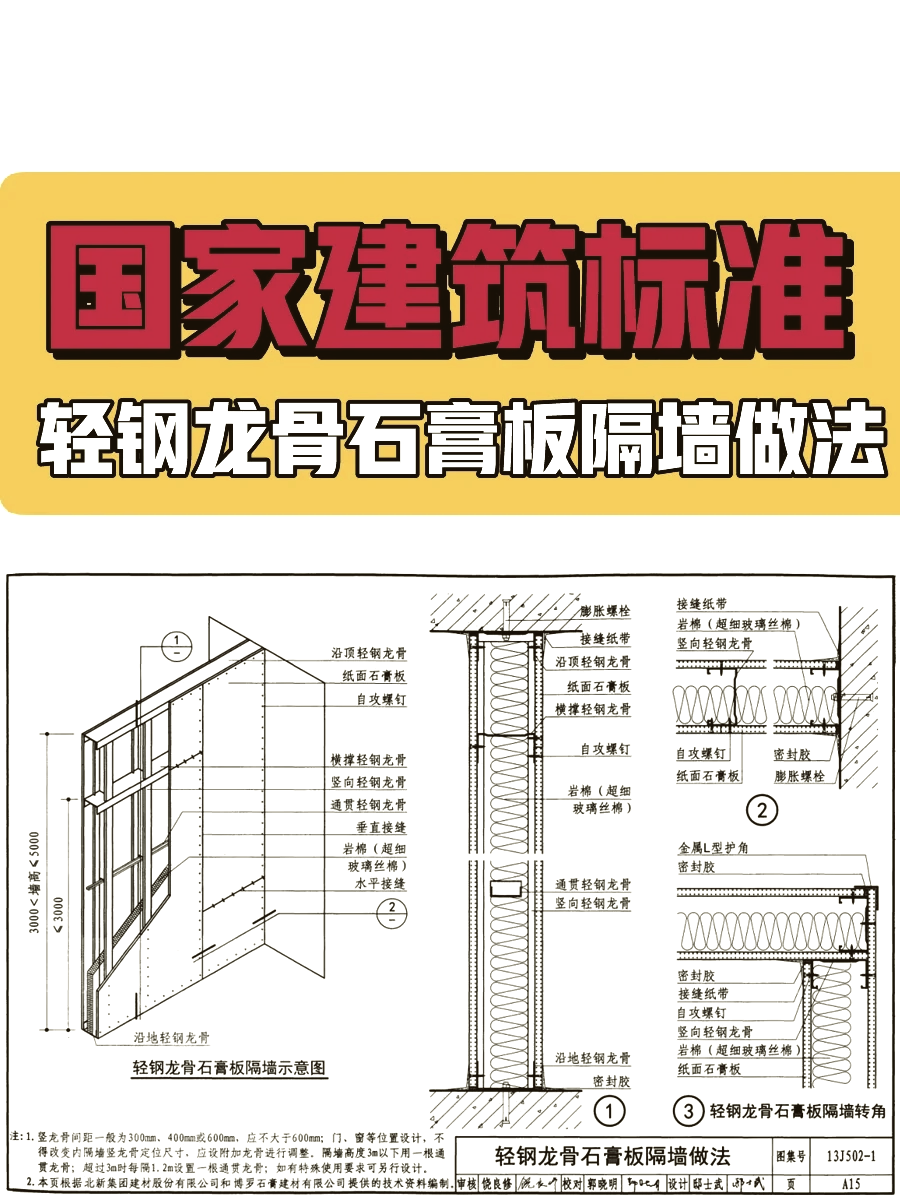 轻钢龙骨墙多少钱一平米