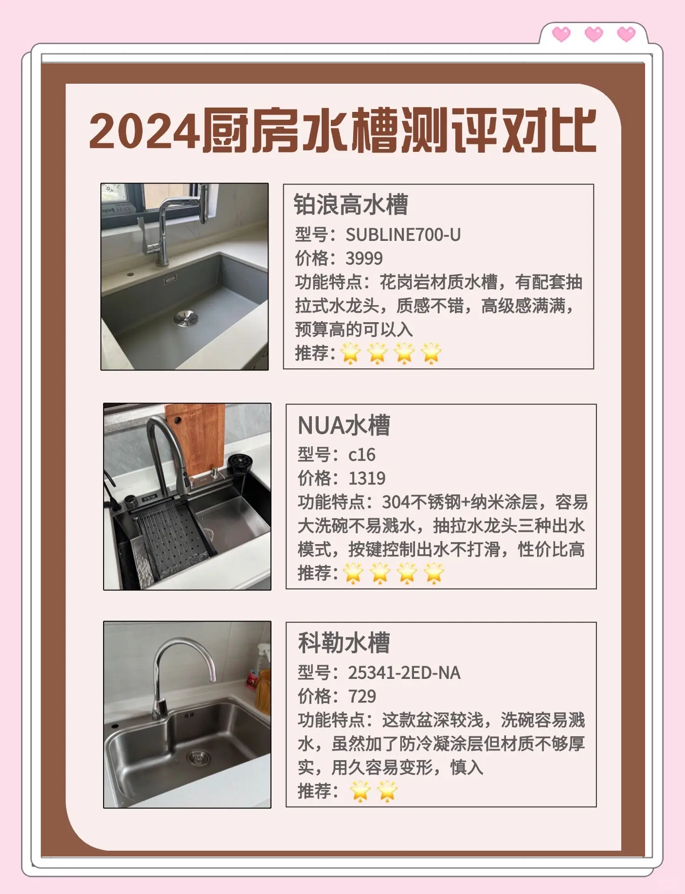 双盆水槽和单盆水槽哪个实用一点