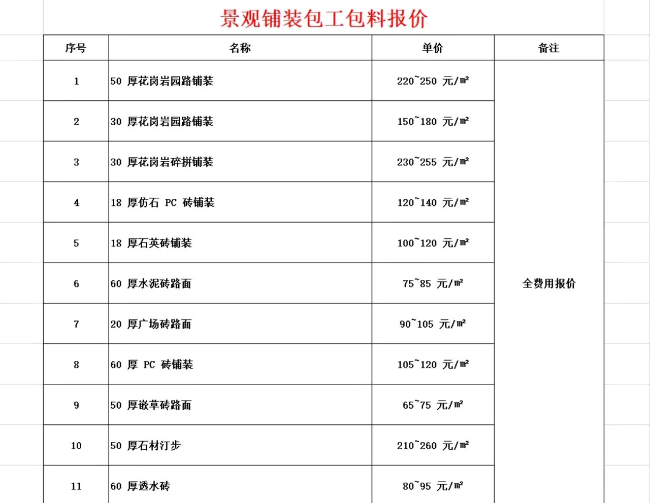 2025年6月28日 第116页