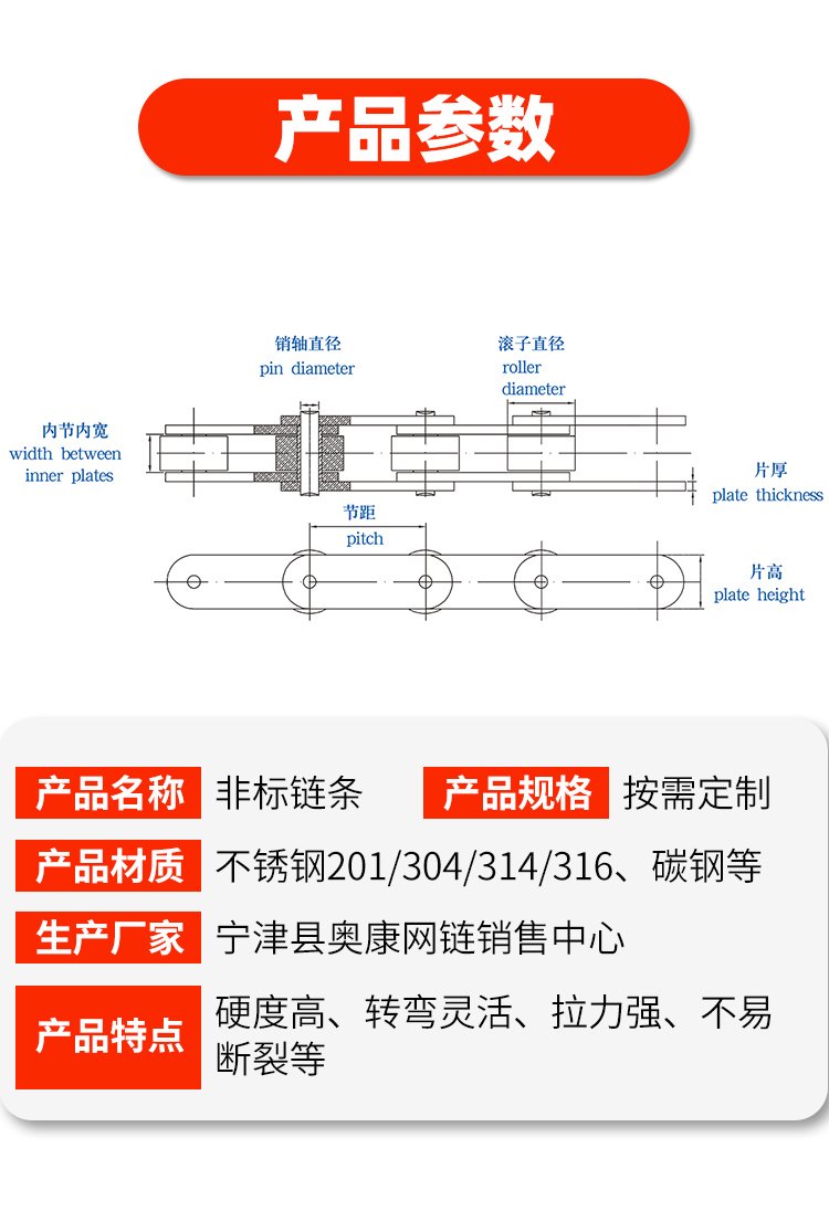 2025年6月28日 第103页