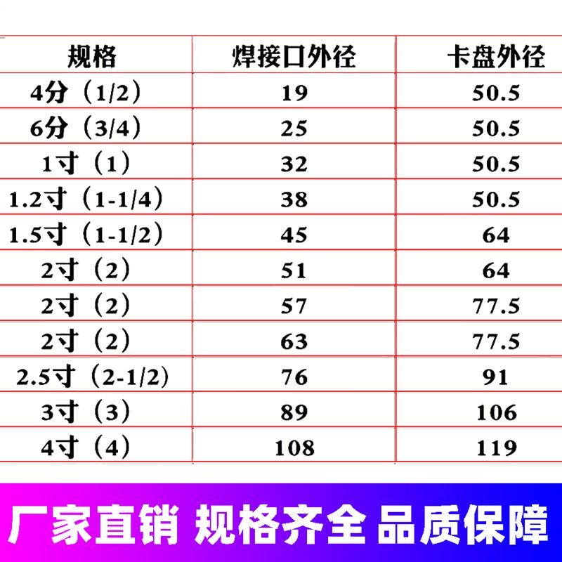2025年6月28日 第99页