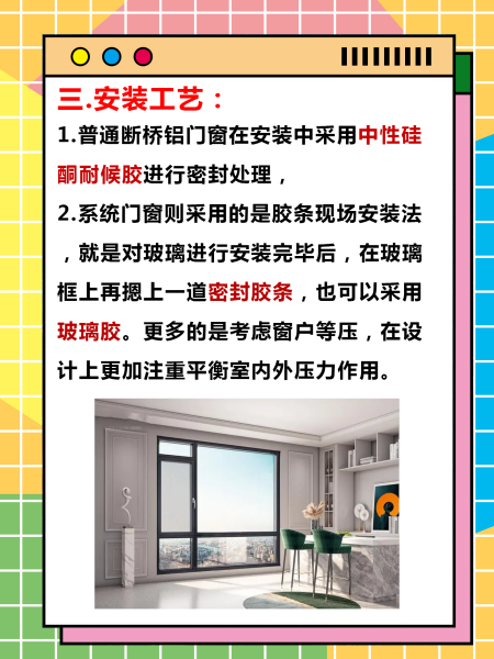 2025铝合金门窗系统装和普通装的区别在哪